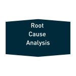Root Cause Analysis 1 Day BioPharmaChem Skillnet